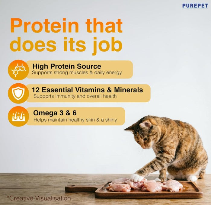 Purepet Adult Cat Food with Real Chicken – 7 kg