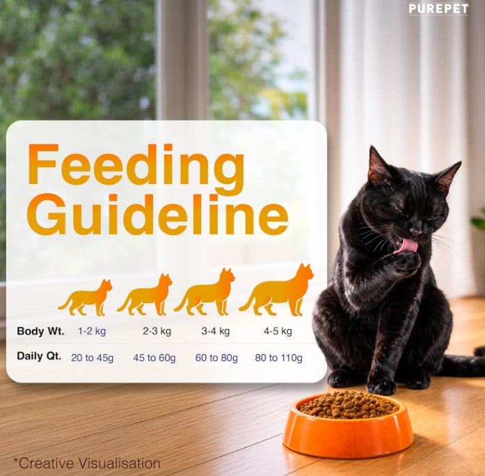 Purepet Adult Cat Food with Real Chicken – 7 kg