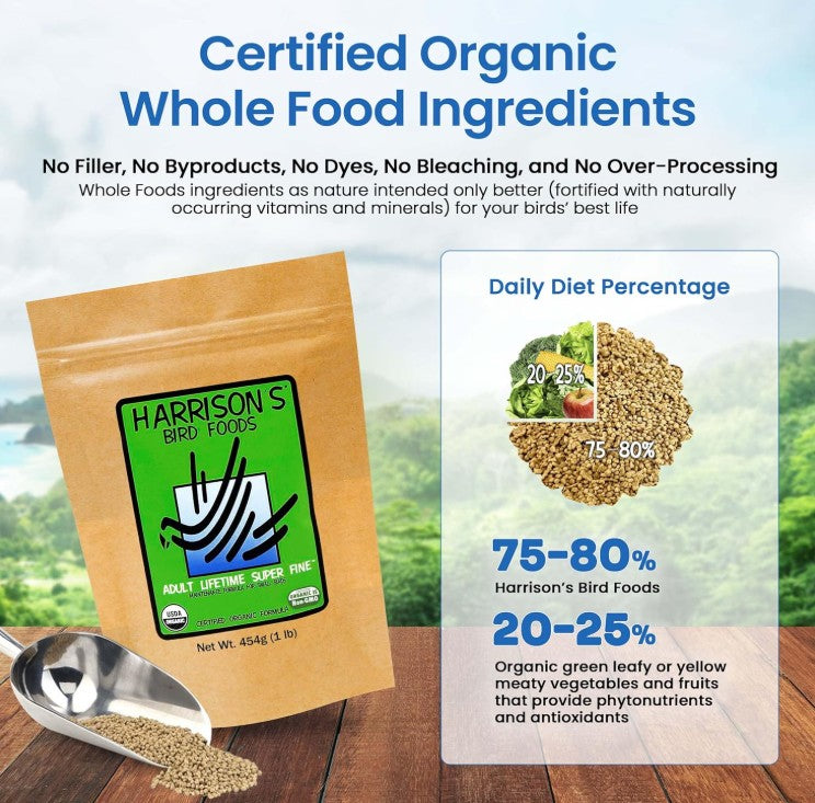 Harrison’s Adult Lifetime Super Fine Organic Bird Food – 1 lb (454 g)