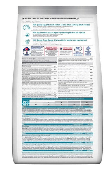 Hill’s Science Plan Hypoallergenic Adult 1+ Cat Food – No Grain - 1.5 Kgs