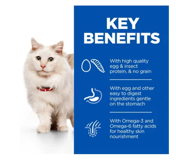 Hill’s Science Plan Hypoallergenic Adult 1+ Cat Food – No Grain - 1.5 Kgs