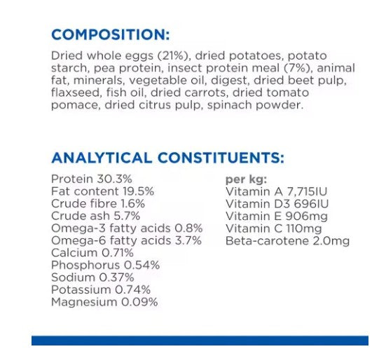Hill’s Science Plan Hypoallergenic Adult 1+ Cat Food – No Grain - 1.5 Kgs