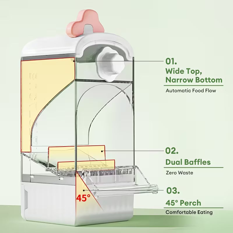 Parrot Automatic Feeder