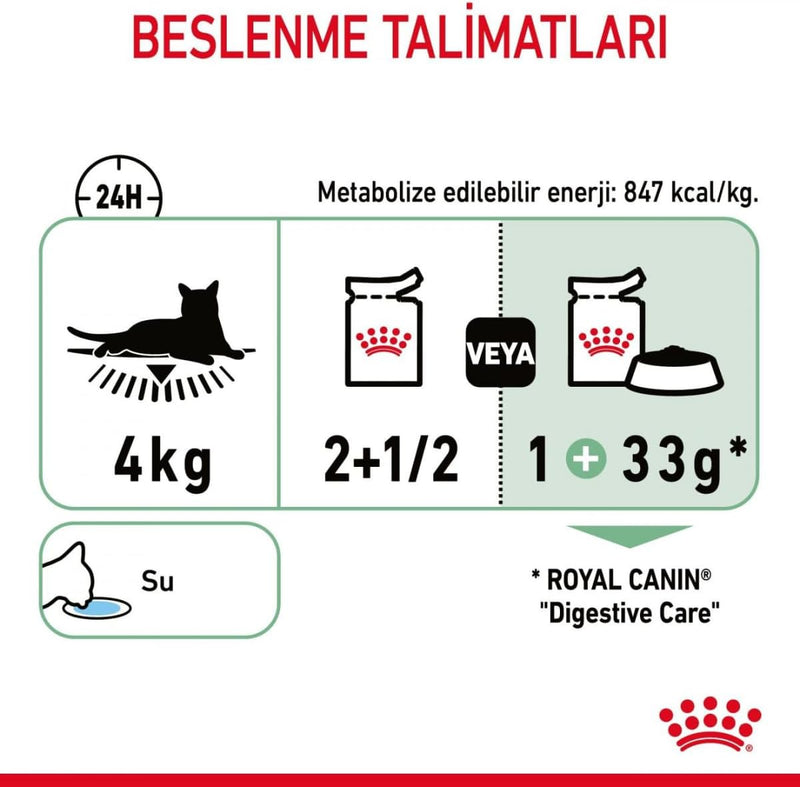 Royal Canin Digest Sensitive Feline Care Nutrition – Gravy  12 × 85g