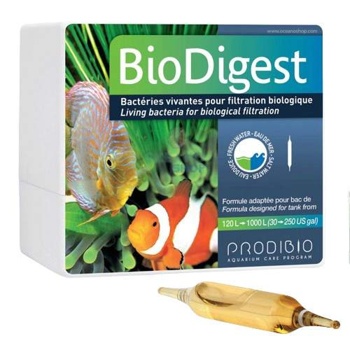 BIODIGEST