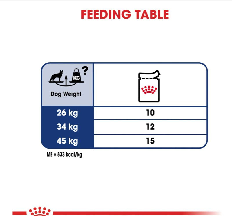 Size Health Nutrition Maxi Adult (Wet Food - Pouches) 10 x 140 g