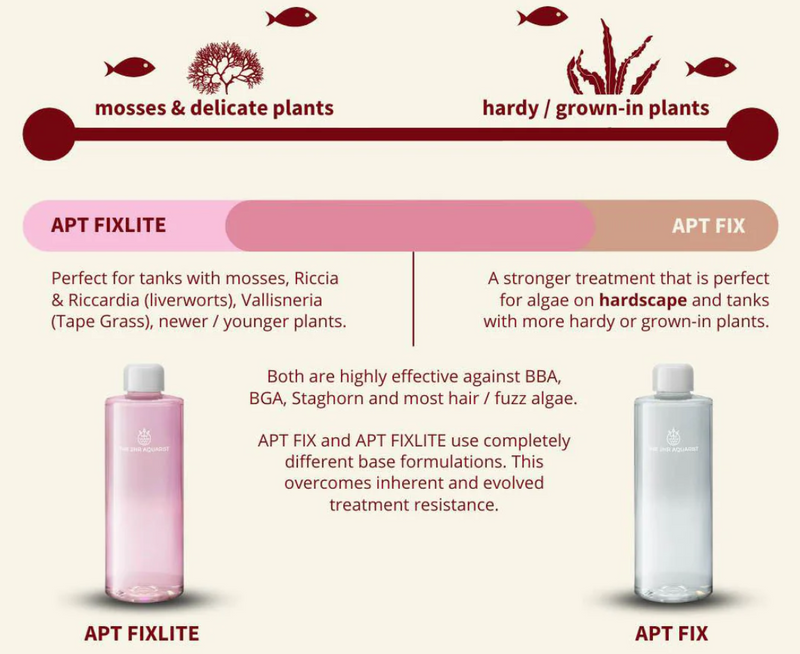 2HR AQUARIST - Apt Fix lite