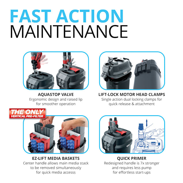 FLUVAL - 407 Canister Filter