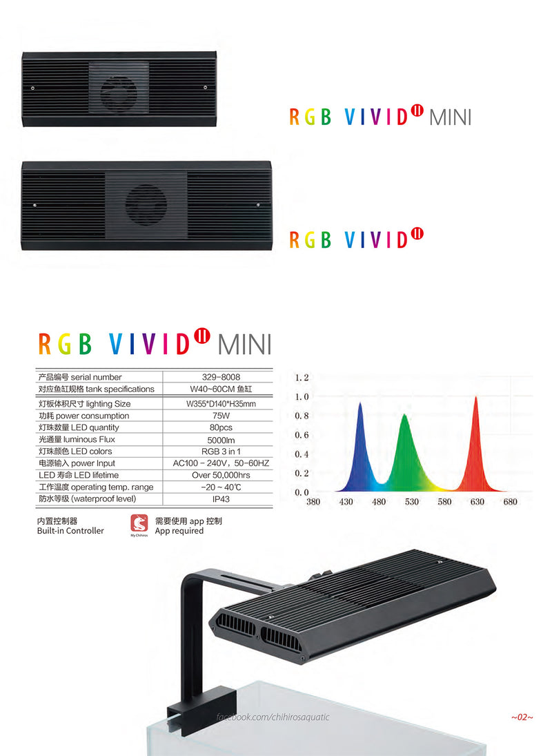 CHIHIROS - Rgb Vivid Mini 2