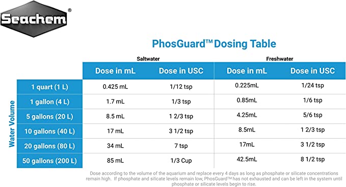 SEACHEM - PHOSGUARD 250 ML
