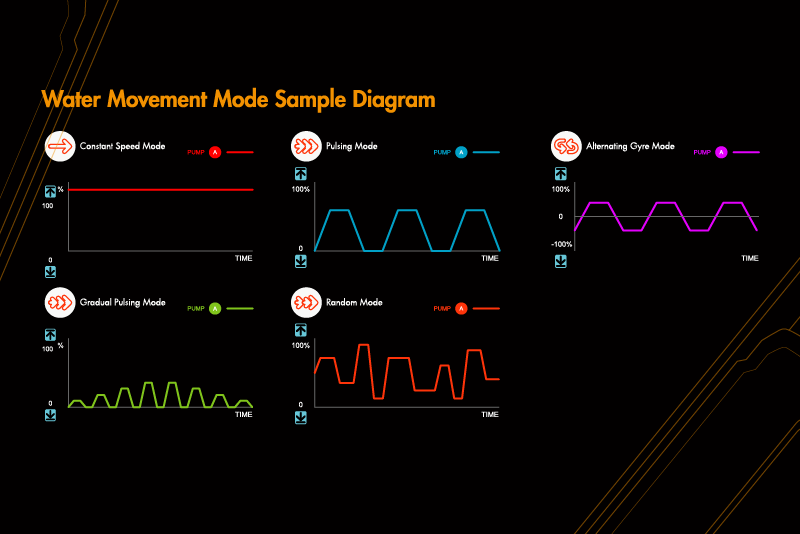 Maxspect Jump Mj-Gf2K Gyre Flow