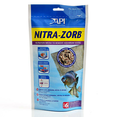 API - Nitra - Zorb