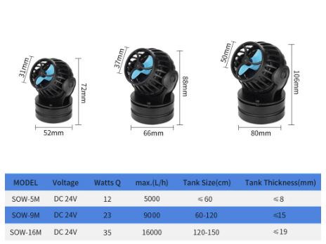 JEBAO SOW-5M SINE Wave Pump