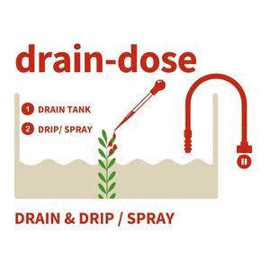 2HR AQUARIST - Apt Fix