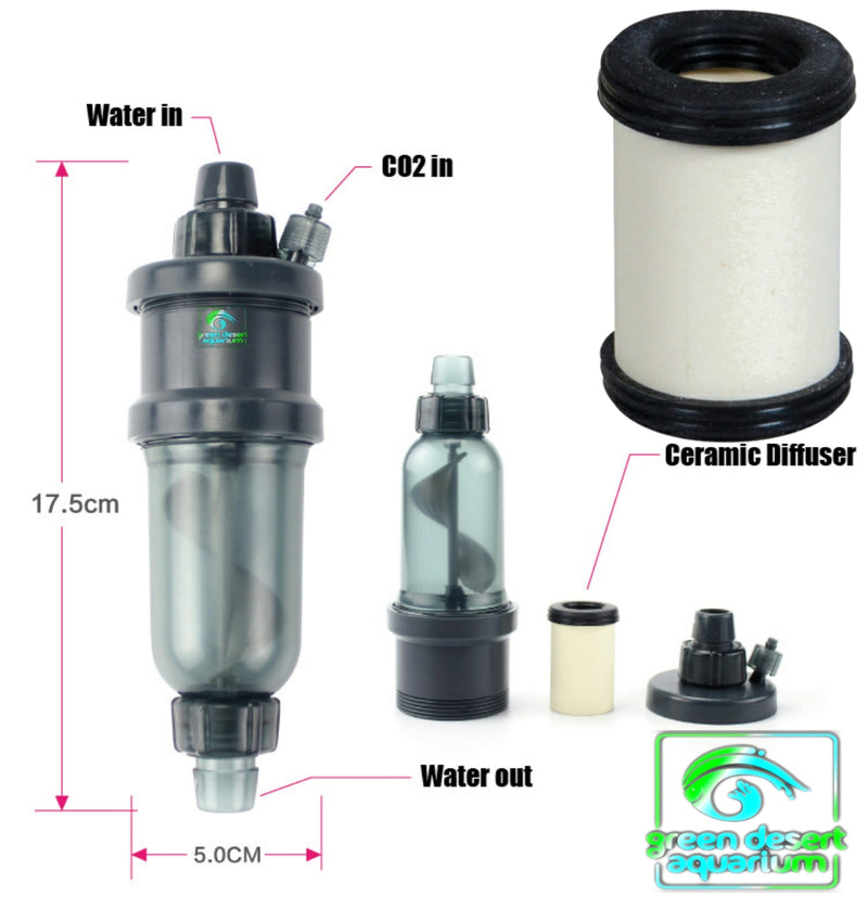 ISTA - Replacement Ceramic for External Co2