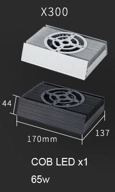 CHIHIROS - X300 X Series-Led Lights