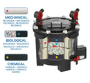 Fx4 High Performance Canister Filter