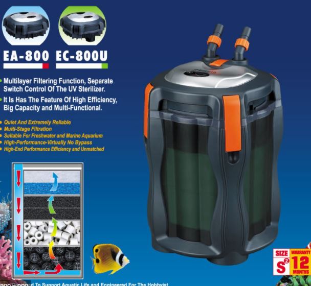 EA800 External Filter (New Green Version)